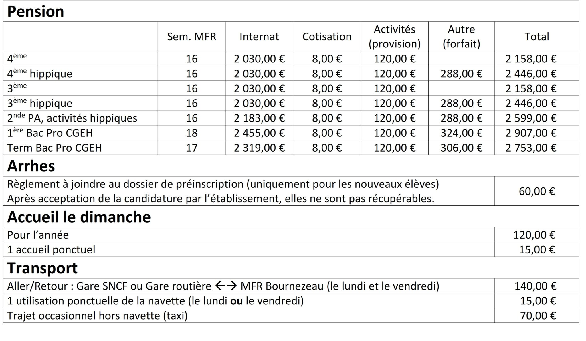 2023 2024 tarifs 2023 2024 tarifs